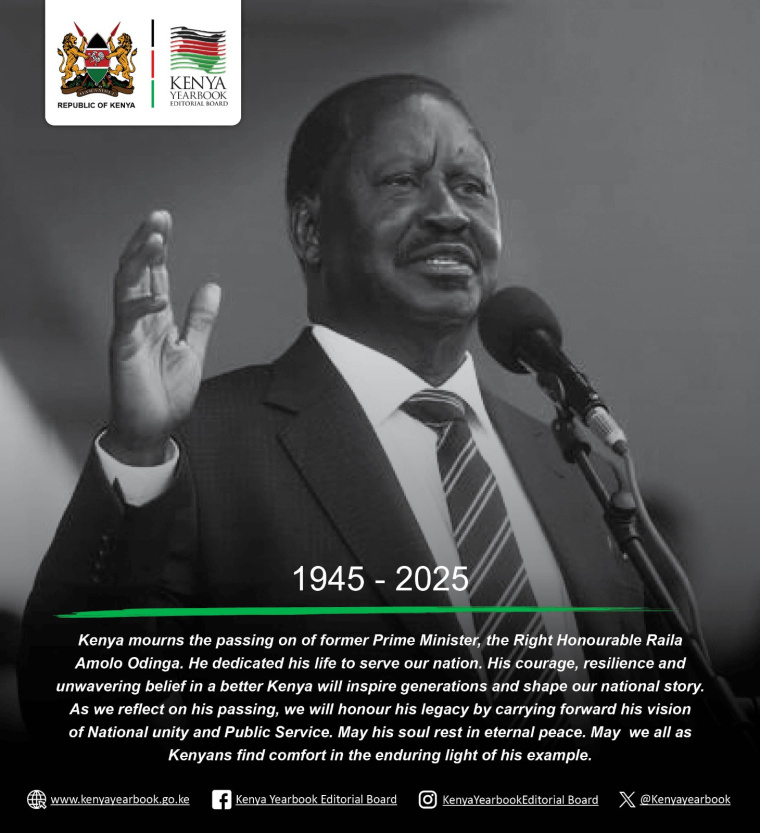 Kenya Year Book